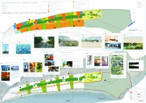van-den-oever-zaaijer-partners_-velika-plaza_ulcinj_montenegro6