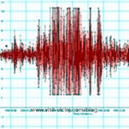 Tërmet  në Shqiperi: 4.6 ballë epiqendra 15 km larg Elbasanit