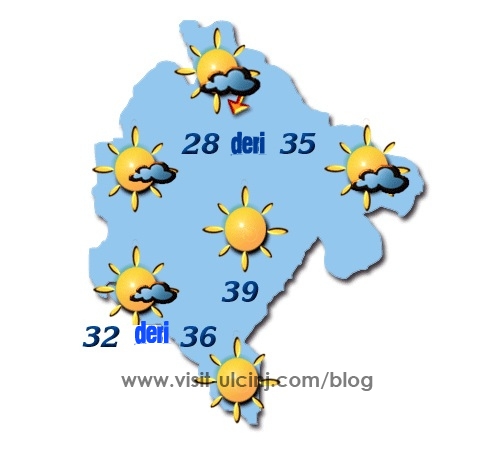 Në Ulqin rriten temperaturat deri 39 grad