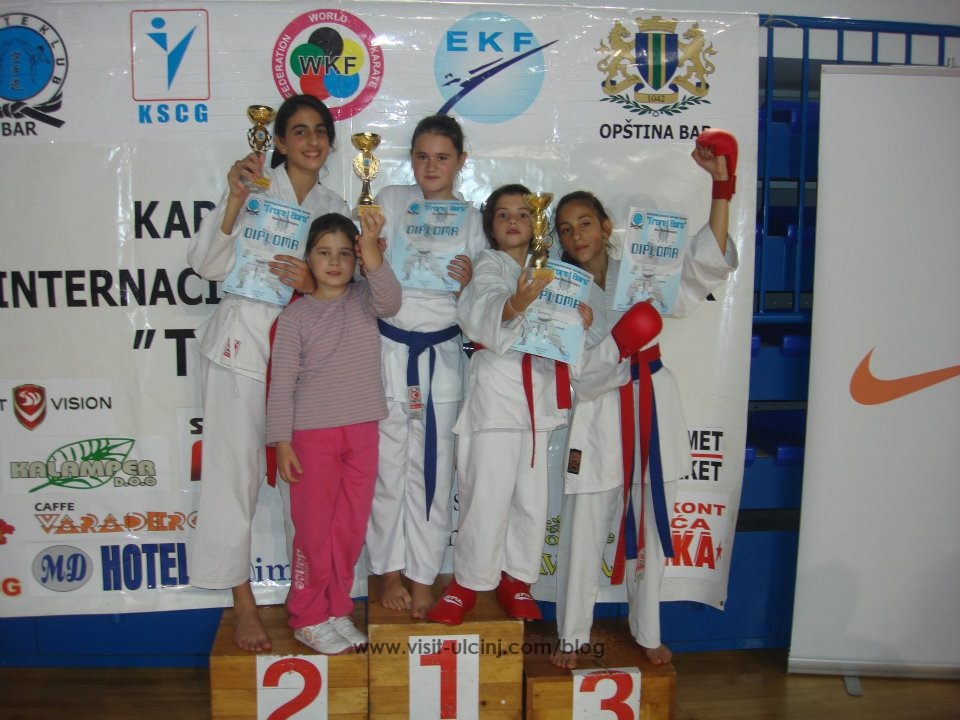 KK Champion Ulqin: Edhe kete rralle nder klubet me te suksesshem