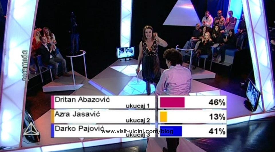 EMISIONI PIRAMIDA_TV VIJESTI