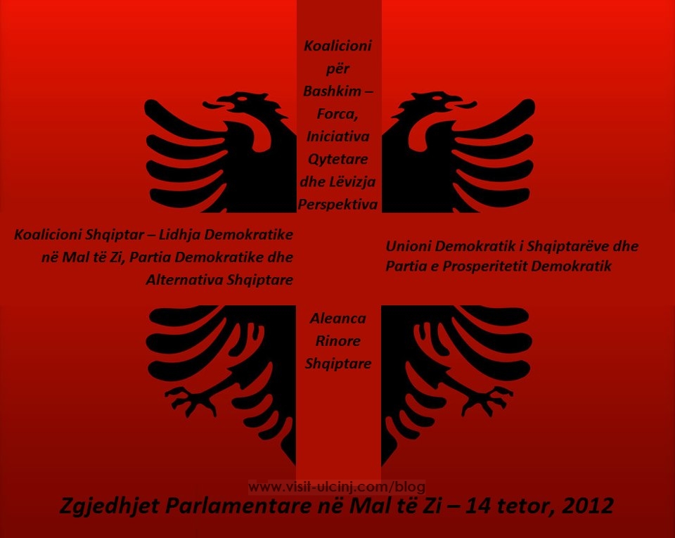Shqiptarët të ndarë në 4 kolona për zgjedhjet parlamentare