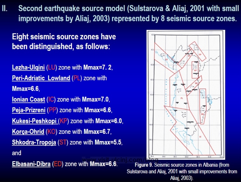 Zona Ulqin – Lezhë me Mmax=7.0 në 9 zonat e burimeve sizmike – Video