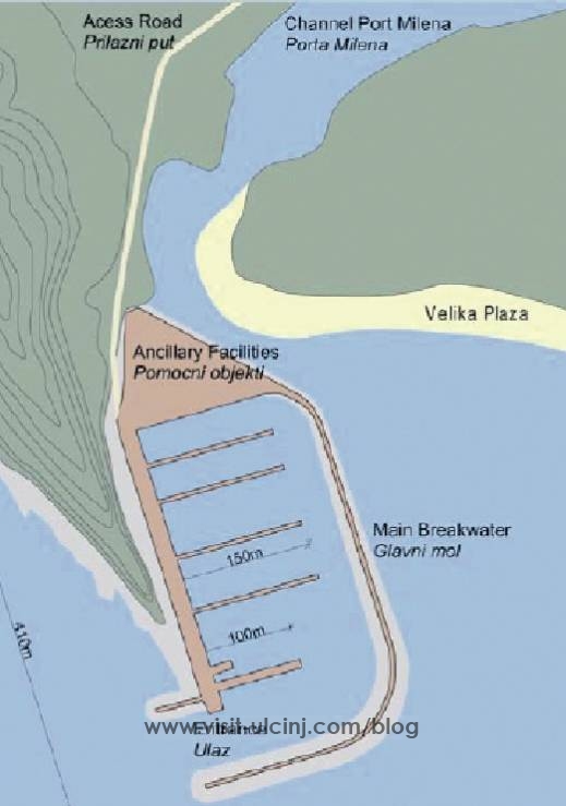 Marina Port Milena Ulcinj-Projekt.2