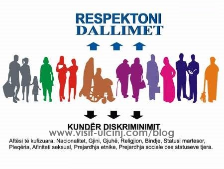 Shqiptarët dhe romët, të padëshiruarit në Mal të Zi