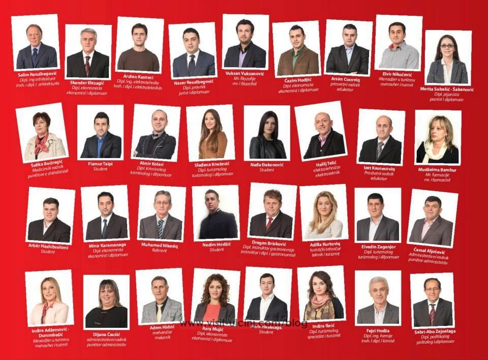 Sdp Ulcinj