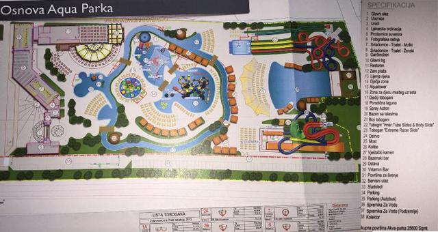 Turkish Firm to Build Aqua Park in Ulcinj Montenegro