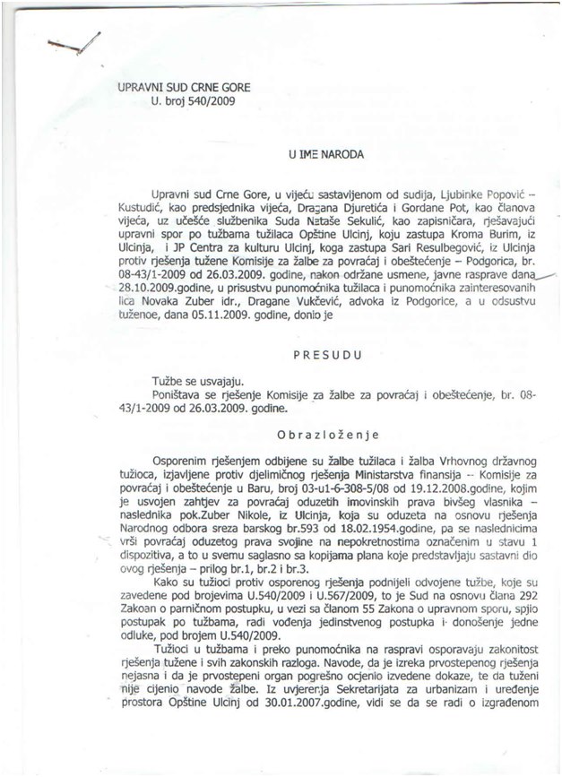 Fakte-gjygjsore-Kino-Basta-Ulqin