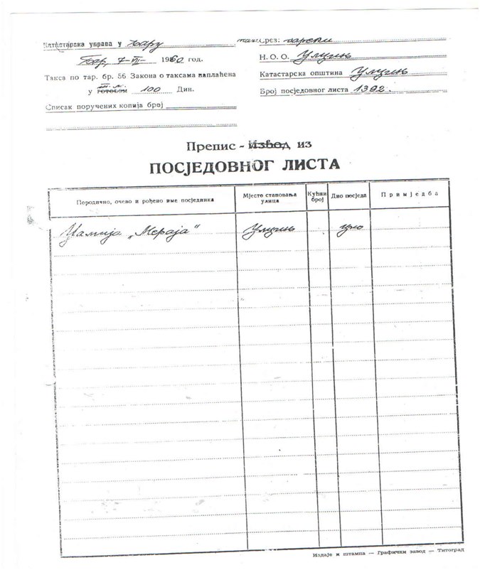 Lista-Poseduese-Parking-Ulqin