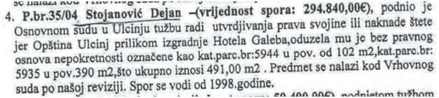 Padija-e-Stojanoviqit-Ulqin