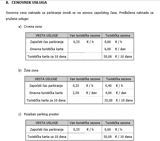Shqyrtim publik: Parkingjet publike në territorin e Komunës së Ulqinit