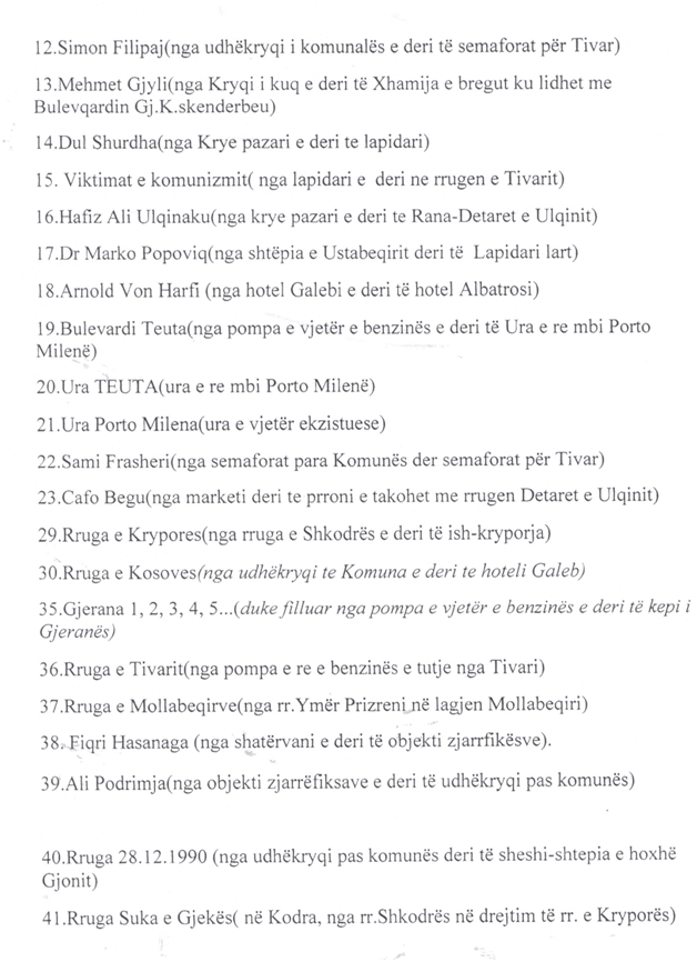 Procesverbali-derguar-Komunes-se-Ulqinit-2