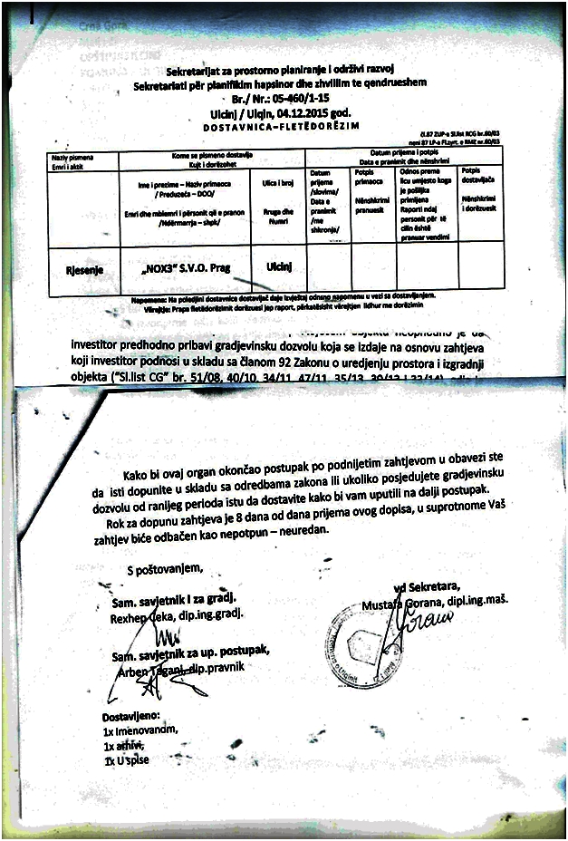 Cudira nga Ulqini-njerzirt-pa-adres