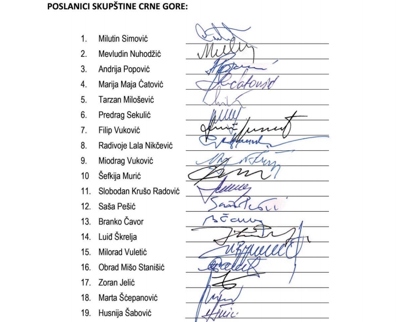 votimi-i-shkarkimin e Krivokapiqit-potpisi-smjenjivanja-krivokapica