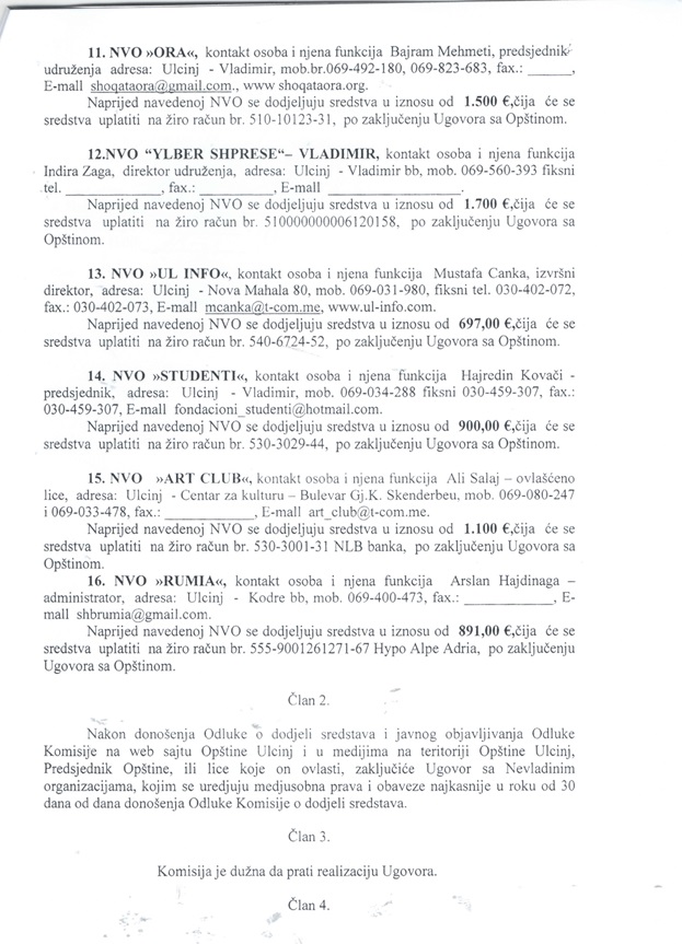 Projektet e Sektorit joqeveritar në Ulqin -Komisioni-pagesat-2