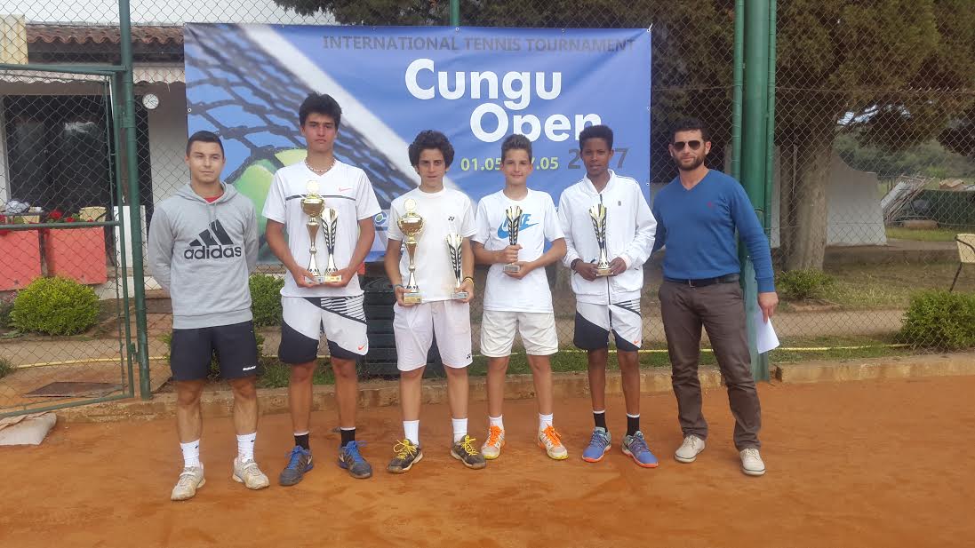 Raiçeviq dhe Kyubo fitues të turneut nderkombëtarë  ”Cungu & Co Open 2017”